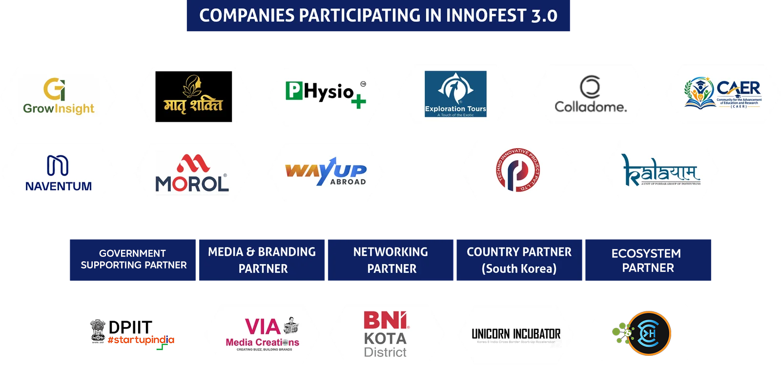 Poddar Innofest Banner