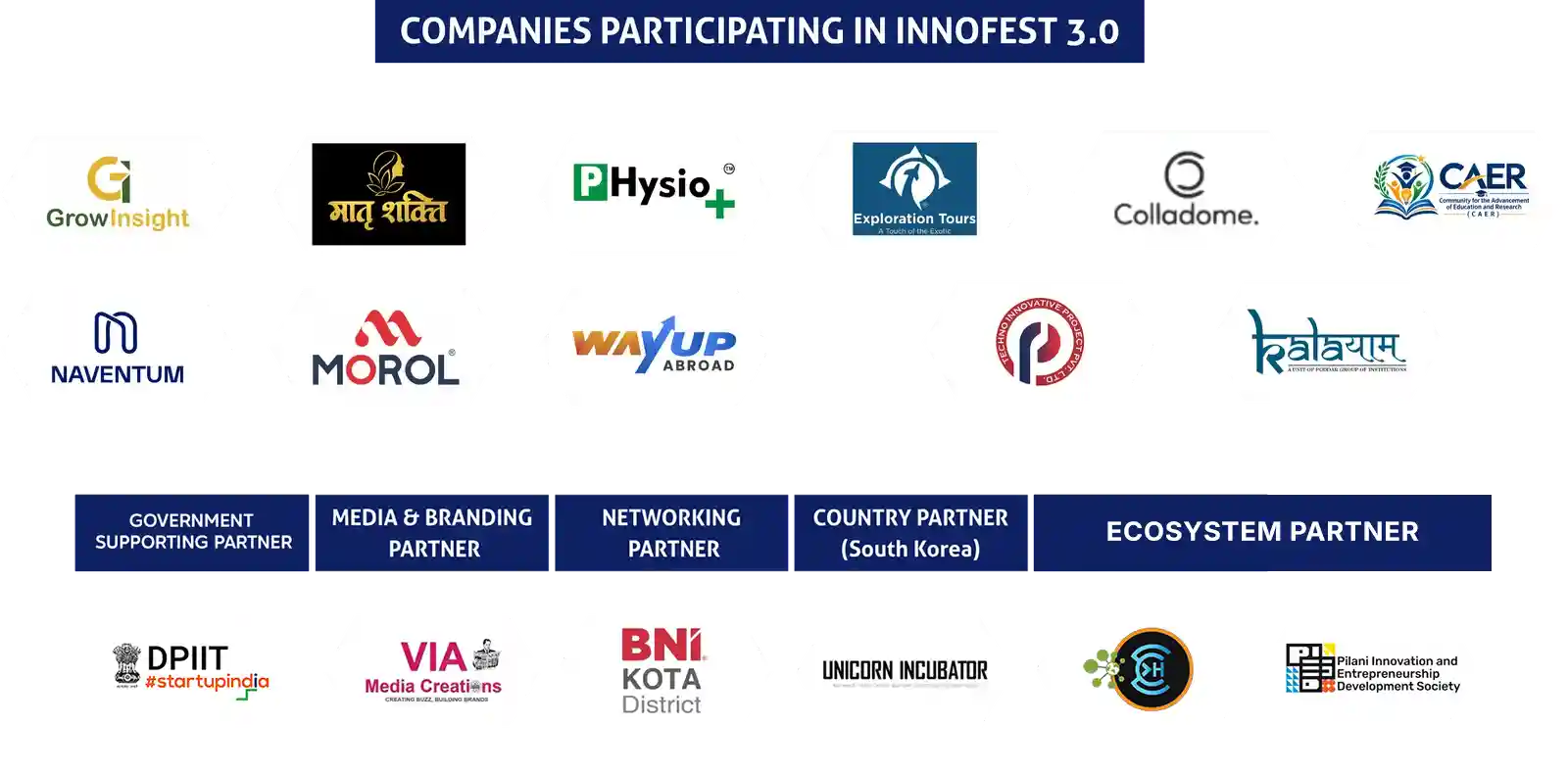 Poddar Innofest Banner