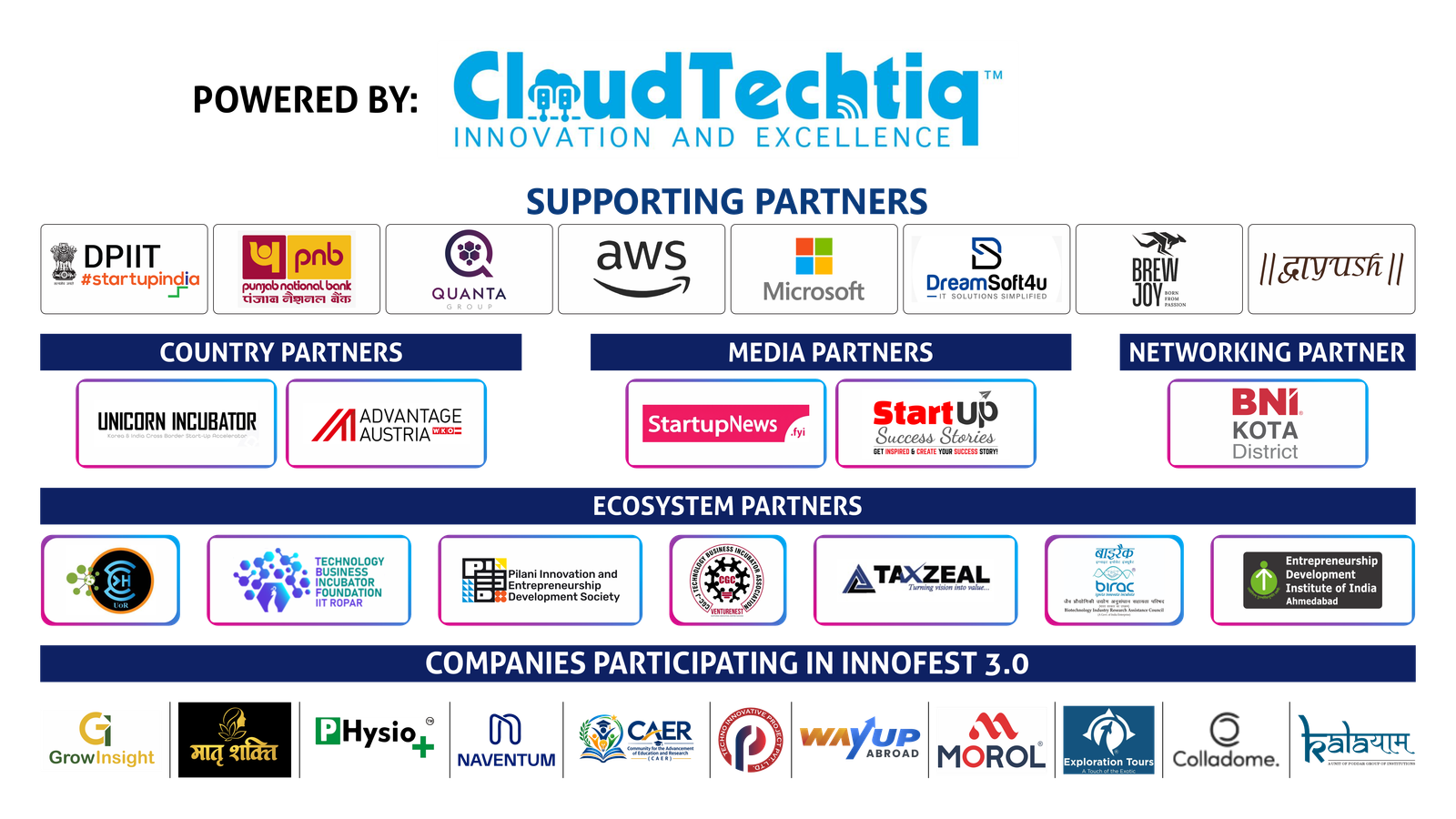Poddar Innofest Banner